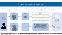 Мы продолжаем знакомить горожан с темой наставничества 