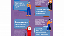  Наличные можно снять прямо на кассе