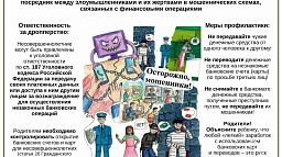 Родители, а знаете ли вы, какие операции совершает ваш ребенок с его банковской картой?
